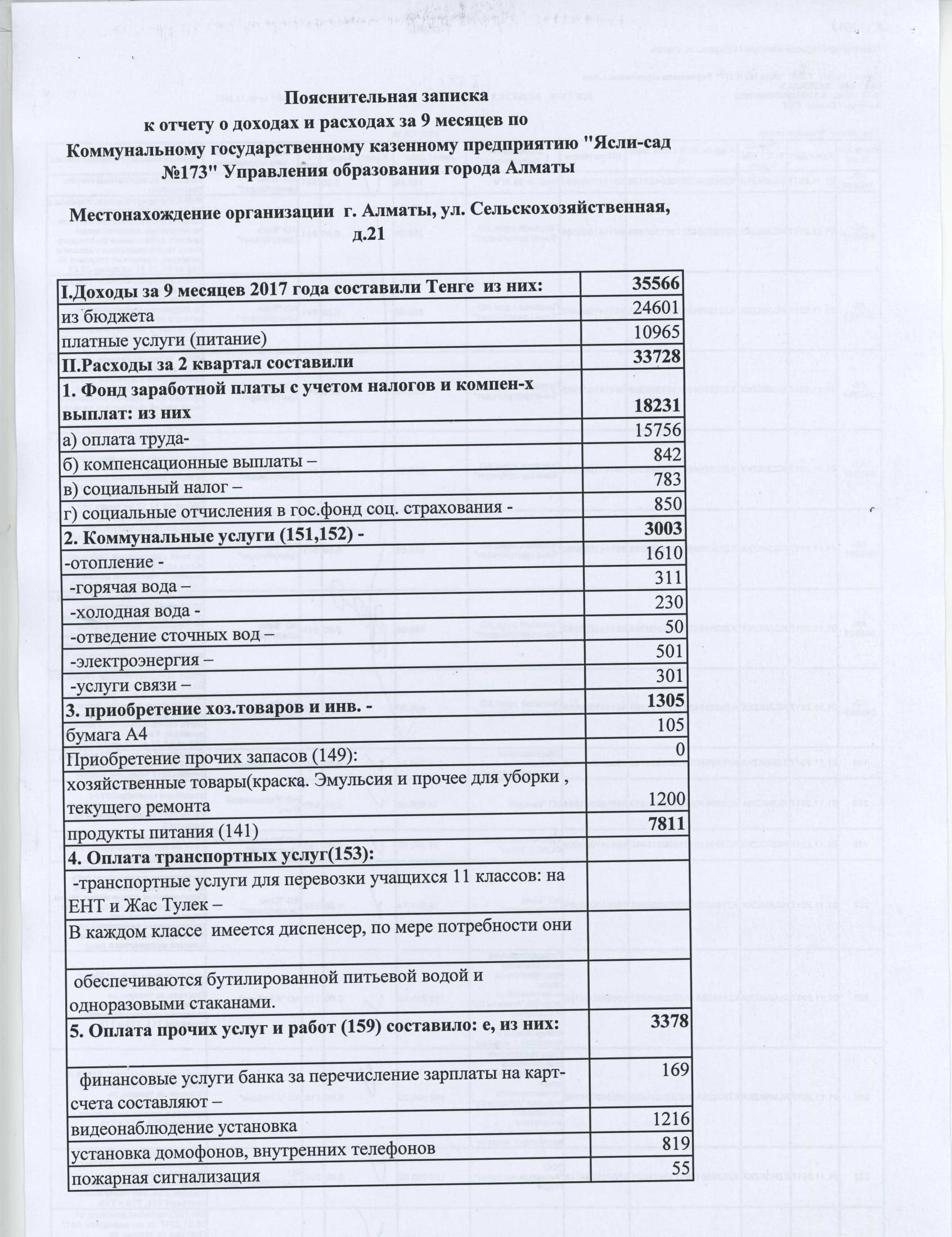 отчет о доходах и расходах за 9месяцев 2017года