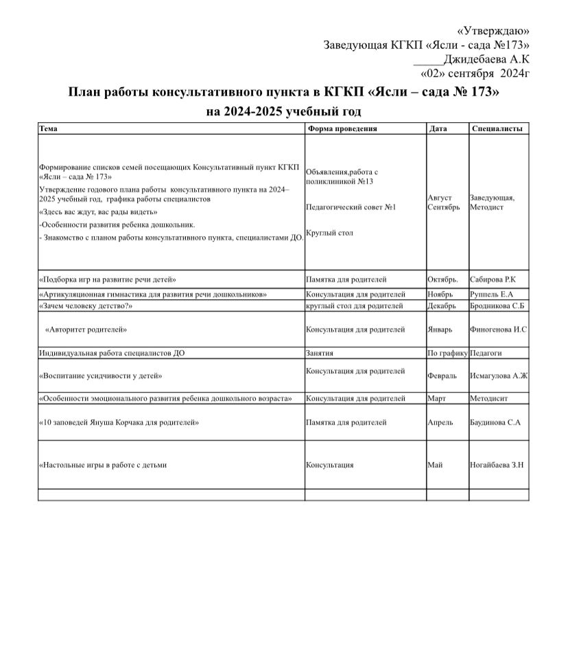 План работы КП 2024-2025
